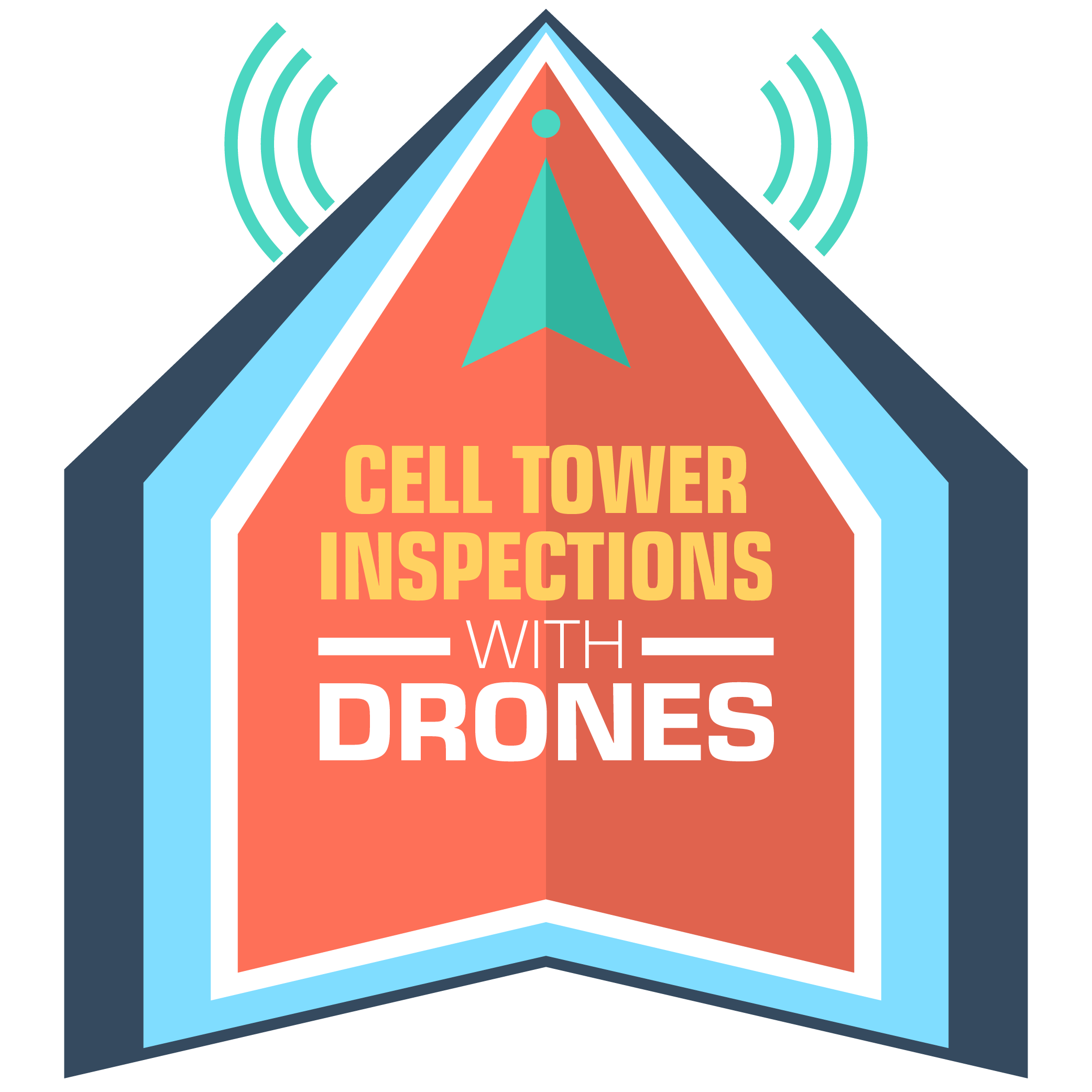 Cell Tower Inspections With Drones